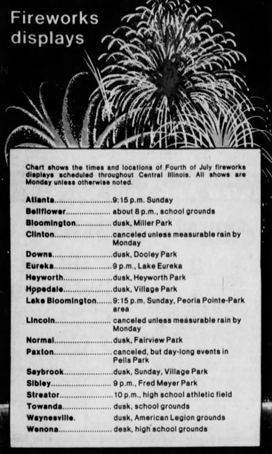 Fireworks Displays